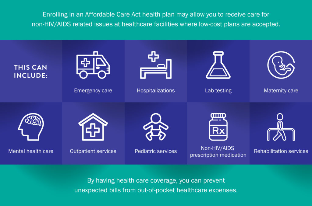 Let PHNTX Help Guide You Through the Marketplace Insurance Plans