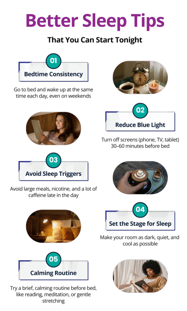 Better Sleep Tips You Can Start Tonight Here are a few small changes that may help you sleep better: • Go to bed and wake up at the same time each day, even on weekends • Turn off screens (phone, TV, tablet) 30–60 minutes before bed • Avoid large meals, nicotine, and a lot of caffeine late in the day • Make your room as dark, quiet, and cool as possible • Try a brief, calming routine before bed, like reading, meditation, or gentle stretching These steps are helpful, but they are not a replacement for care. If sleep has been hard for a long time, it is okay to reach out for more support.
